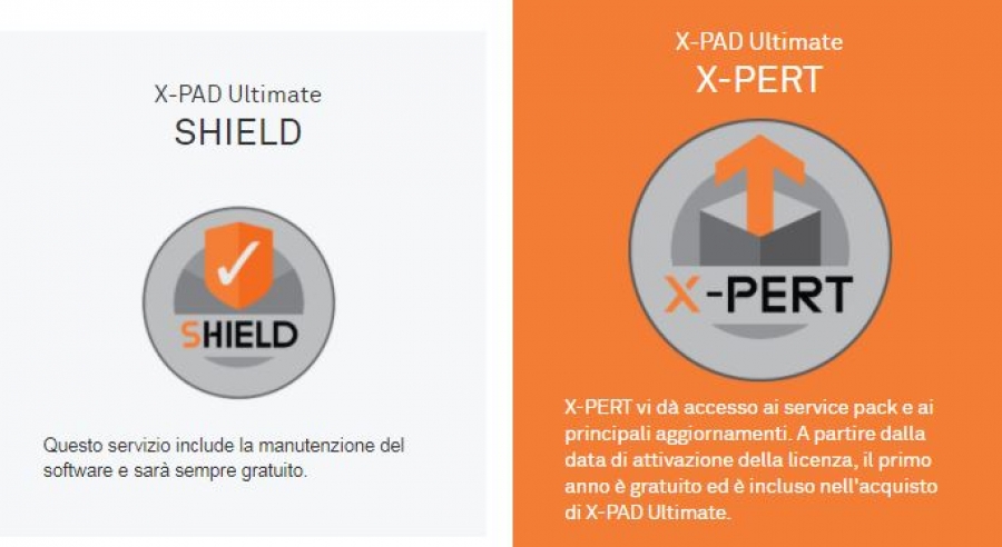 X-Pad Ultimate X-PERT